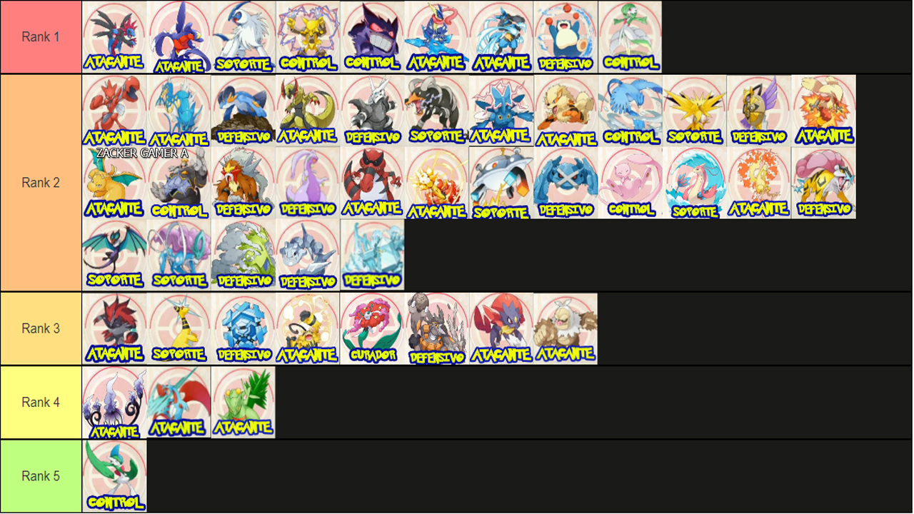 pet-compact-tier-list-all-characters-game-pet-compact