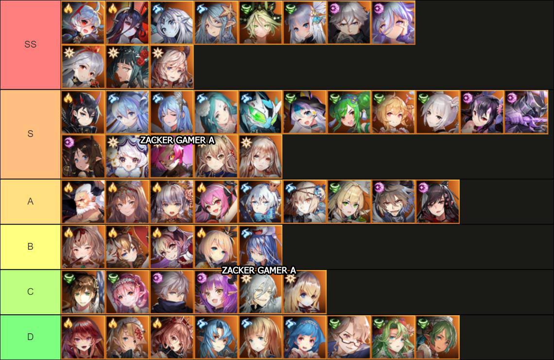 girls-connect-idle-rpg-tier-list-and-all-characters-girls-connect-idle-rpg