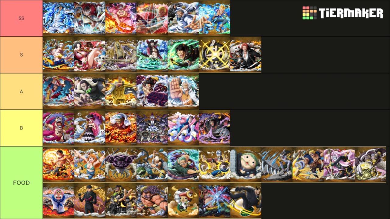 op-captain-and-the-warlords-tier-list-all-characters-reroll-guide-op-captain-and-the-warlords