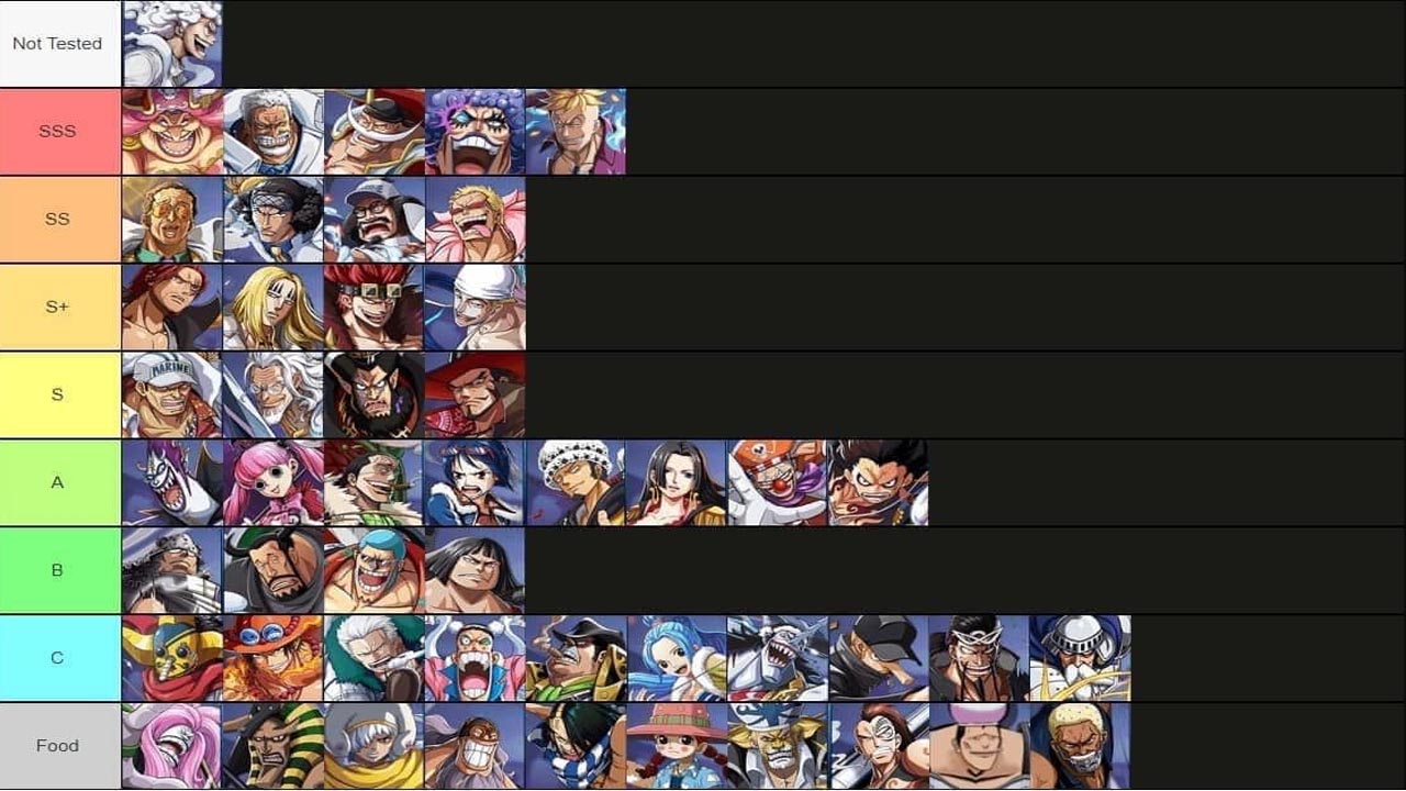 the-sea-road-fate-assembly-tier-list-all-characters-reroll-guide-the-sea-road-fate-assembly