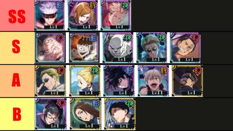 Jujutsu Kaisen Phantom Parade - Tier List & All Characters & Reroll