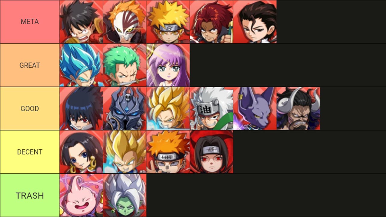 anime-rumble-fusion-tier-list-all-characters-reroll-guide-anime-rumble-fusion