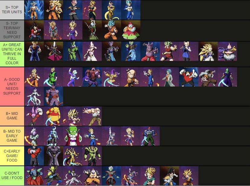 budo-summit-clash-tier-list-all-characters-reroll-guide-budo-summit-clash-mobile